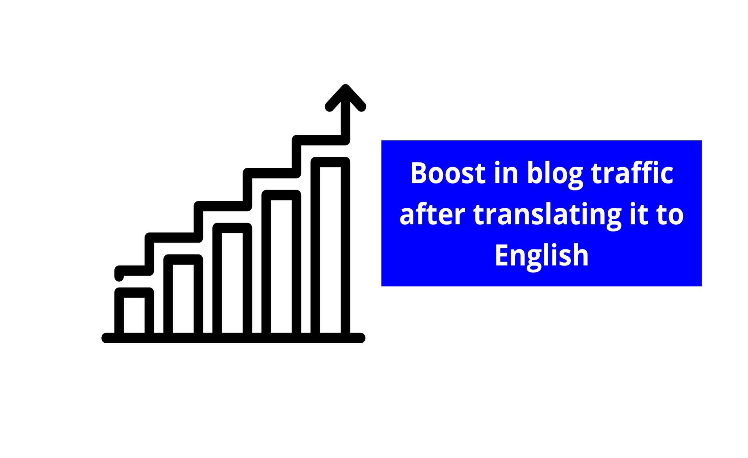 traducción de calidad con IA traducción de calidad con IA